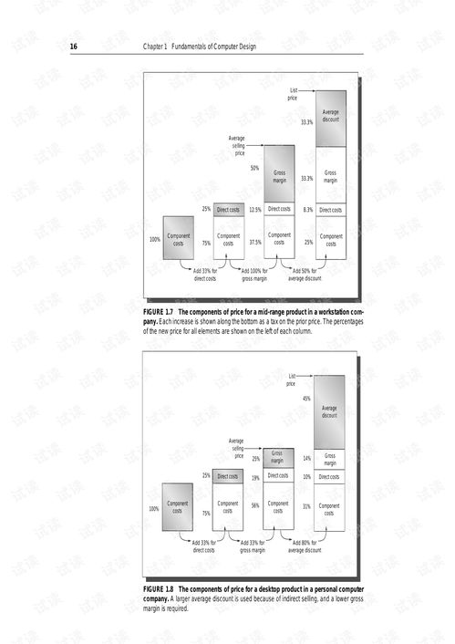 计算机组织与设计的软硬件接口 构建计算系统的桥梁
